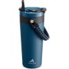 image16 oz Insulated Coffee Mug for Work 2in1 Straw Flip Lid Keep Cold 24H Fit in Car Cupholder Leakproof Stainless Steel Coffee Tumbler with Handle for Travel Outdoor Camping and Gifts DeepseaDeepsea