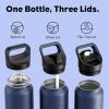 image24 oz Insulated Water Bottle for Sports 3 Lids Leakproof Keep Cold 24H Car Cupholder Friendly Stainless Steel Water Flask with Straw and Spout Caps for Gym School Work Cycling Midnight BlackNavy Blue