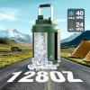 image64 oz Insulated Water Bottle for Gym 2in1 Straw Spout Lid Dual Handle Leakproof Keep Cold 36H Half Gallon Stainless Steel Water Jug for Travel Hiking Cycling Park Workout Picnic MidnightForest